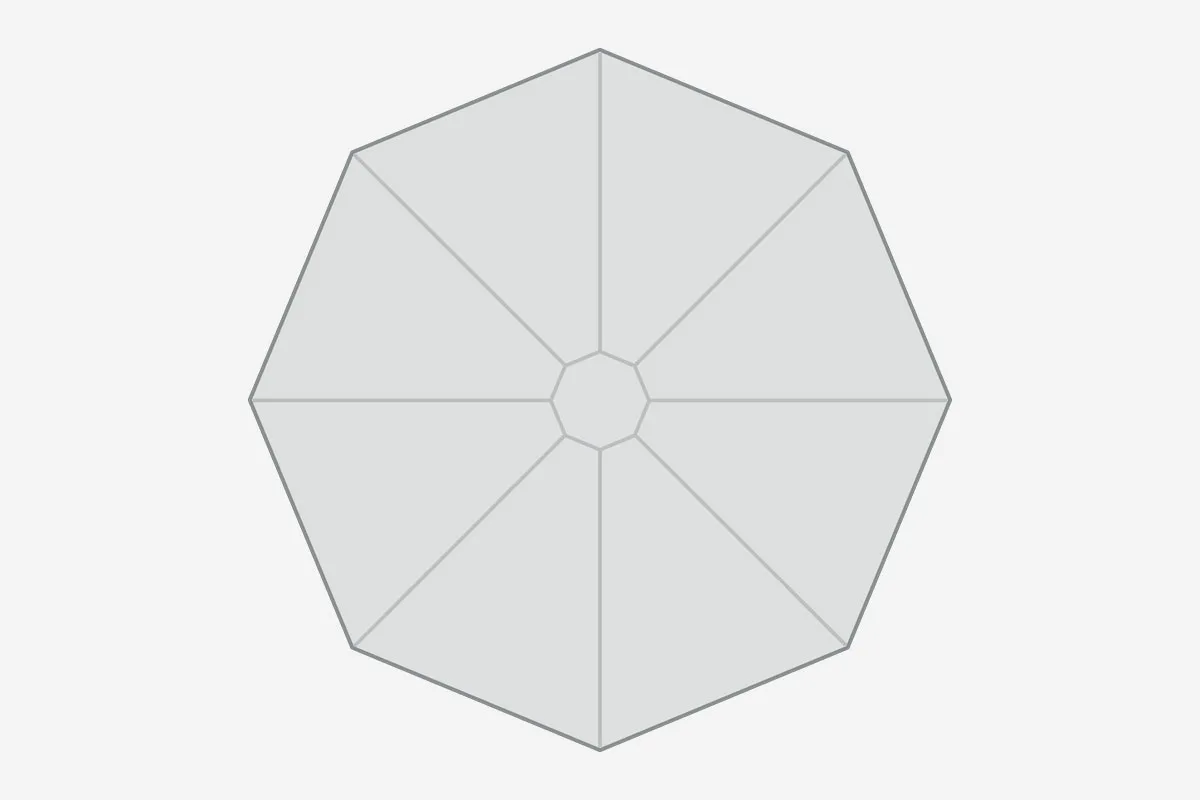 3.5m Octagonal